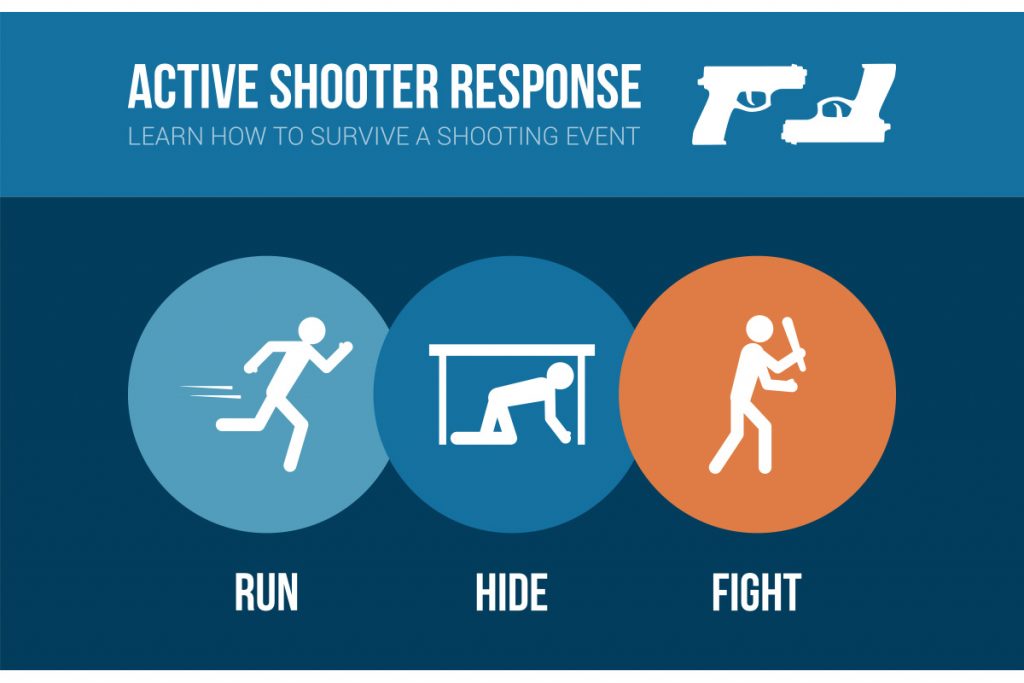 Active Shooter: Run, Hide, Fight